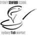 Sydney Seafood School - Education NSW